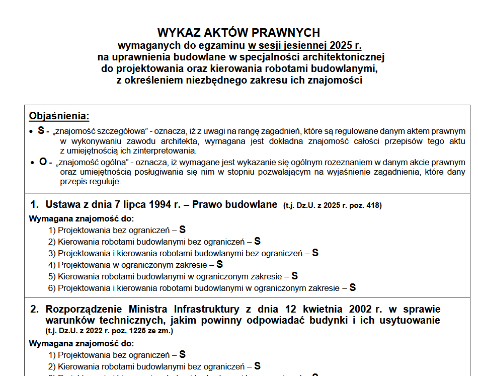 IARP Wykaz aktów prawnych, których znajomość jest wymagana do uzyskania uprawnień budowlanych w sesji jesiennej 2025r.